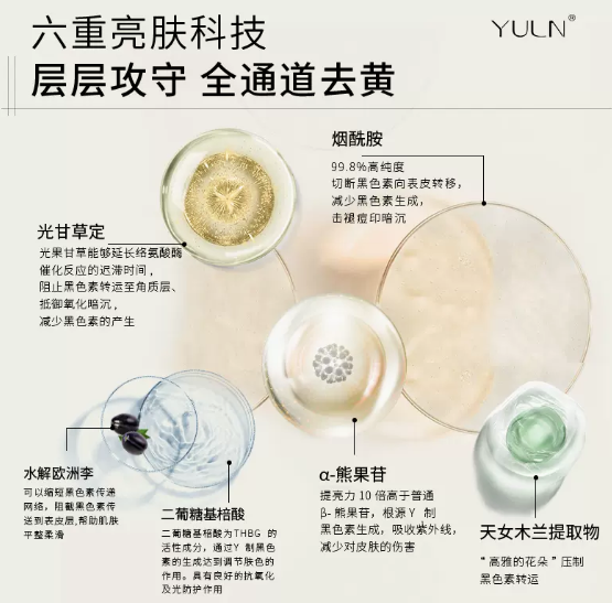 YULN反光水乳怎么样