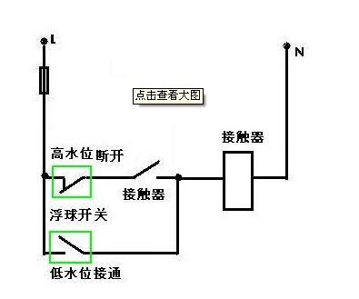 高水箱浮阀如何控制水泵的启停？